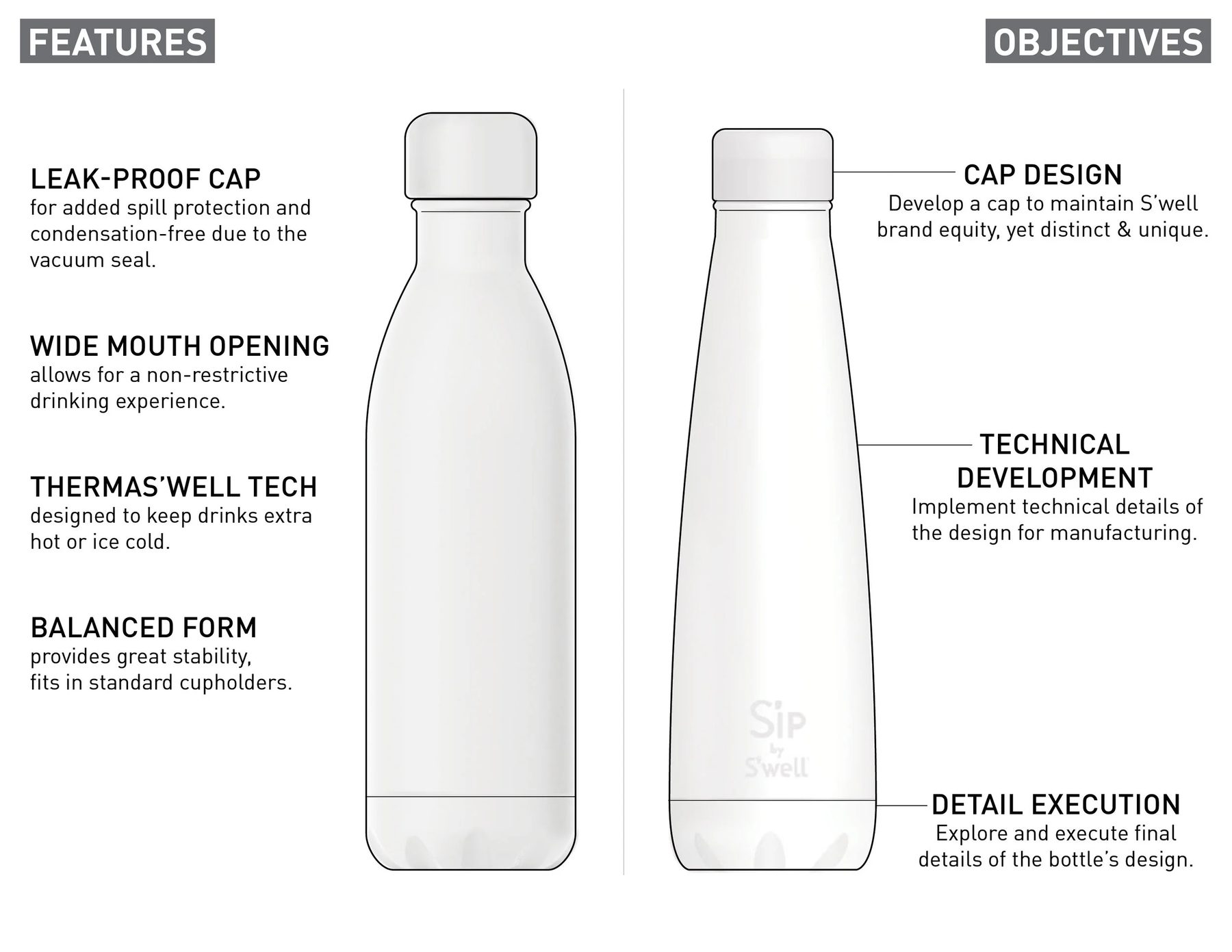 Swell Sip — print and color system